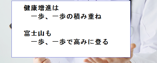 健康リーダー応援コラム