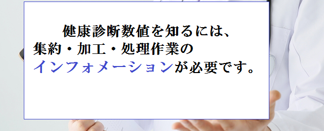 社員の健康度を上げるテコ入れ方法　