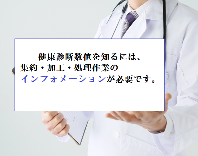 社員の健康度を上げるテコ入れ方法　