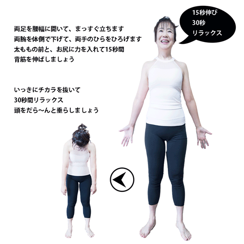 運動の抗ストレス効果