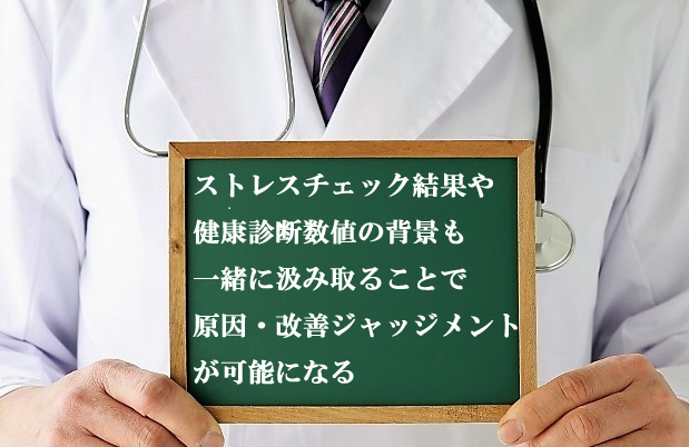 タニカワ久美子が提唱する健康コンサルティング